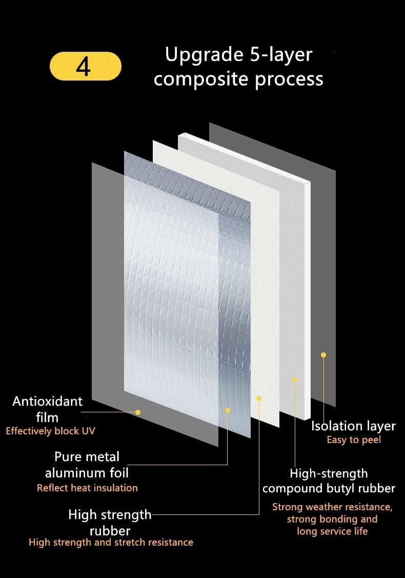 FlexiGuard™️ - Waterseal Adhesive Wrap