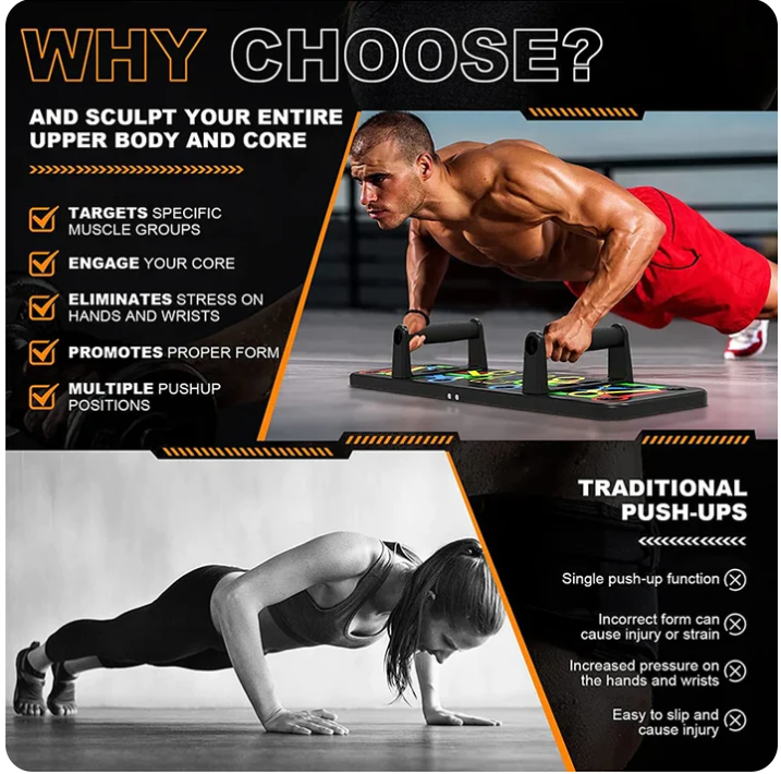 Fitbeast 2.0 (Push Up Board)
