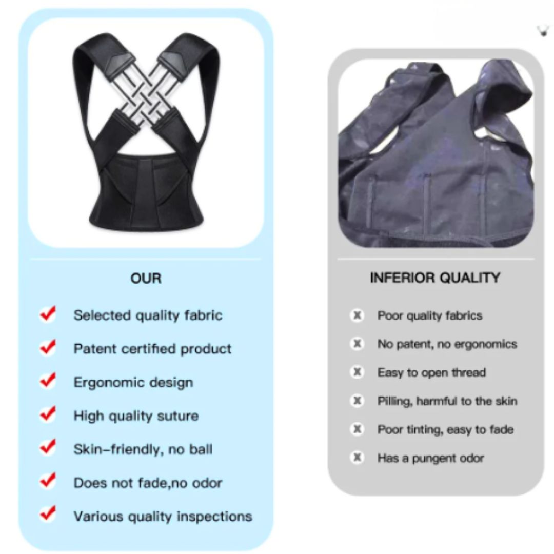 Adjustable Back Posture Corrector