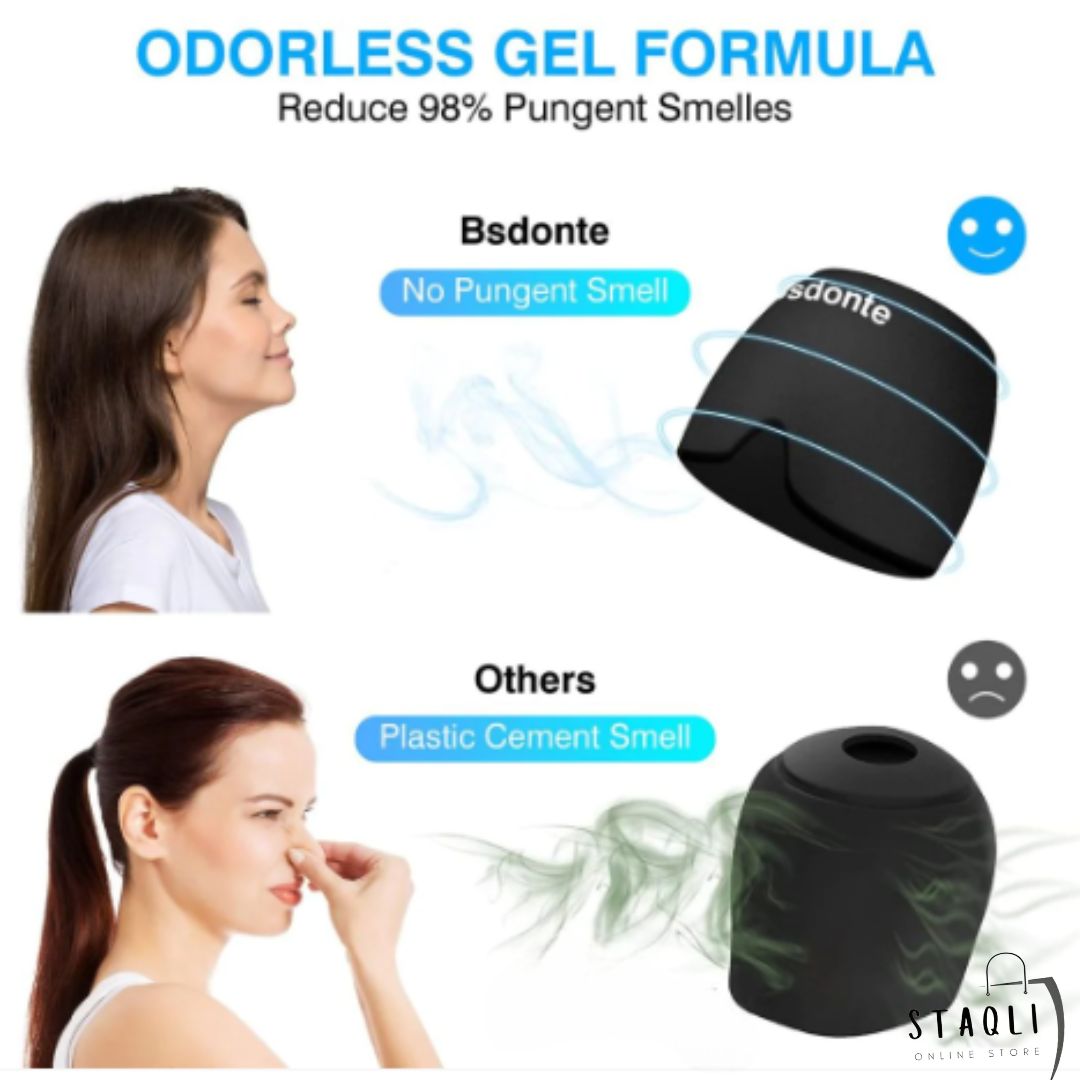 Magic secret Migraine and Headache Relief Cap