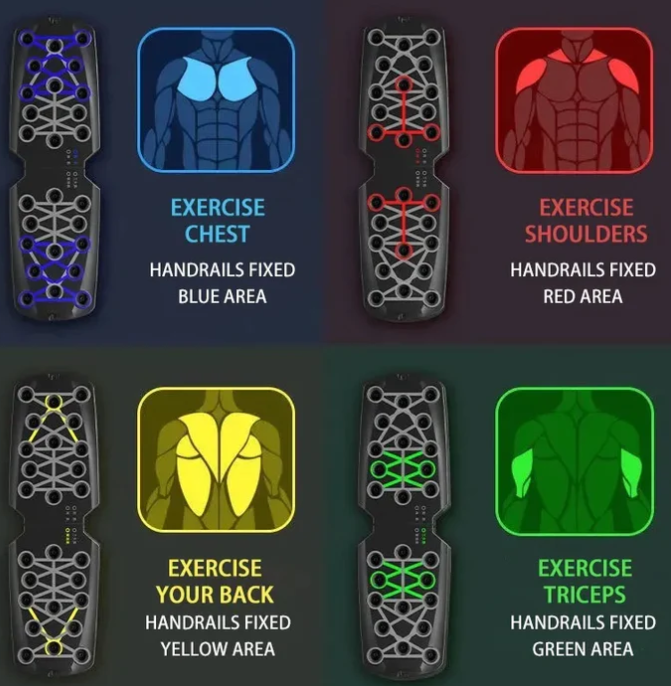 Fitbeast 2.0 (Push Up Board)