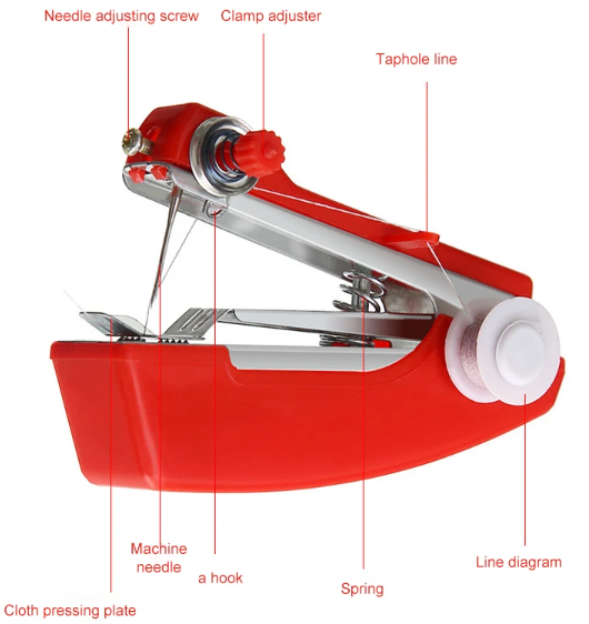 Mini Hand Sewing Machine